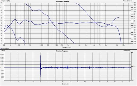 Floorstanding speakers vs bookshelf speakers | Page 2 | Audio Science ...