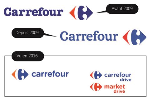 Bientôt un nouveau logo pour Carrefour ? - Olivier Dauvers