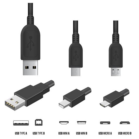 USB Types and Usage Areas