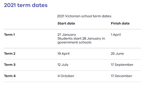 2021 term dates | Rangebank Primary School