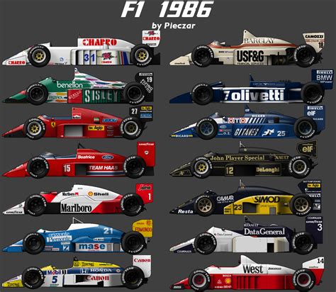 F1 1986 Grid | Auto da corsa, Bmw, Auto