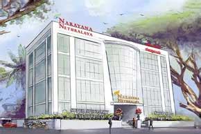 Narayana Nethralaya | Best Eye Hospital in Bangalore, Karnataka