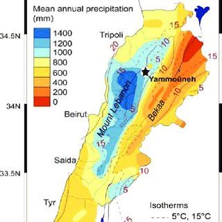 (PDF) Droughts and Agriculture in Lebanon: Causes, Consequences, and ...