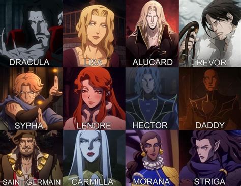 Confirmed game characters in Castlevania: Nocturne : r/castlevania