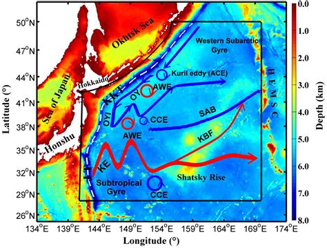 Frontiers | Comparative analysis of four types of mesoscale eddies in ...