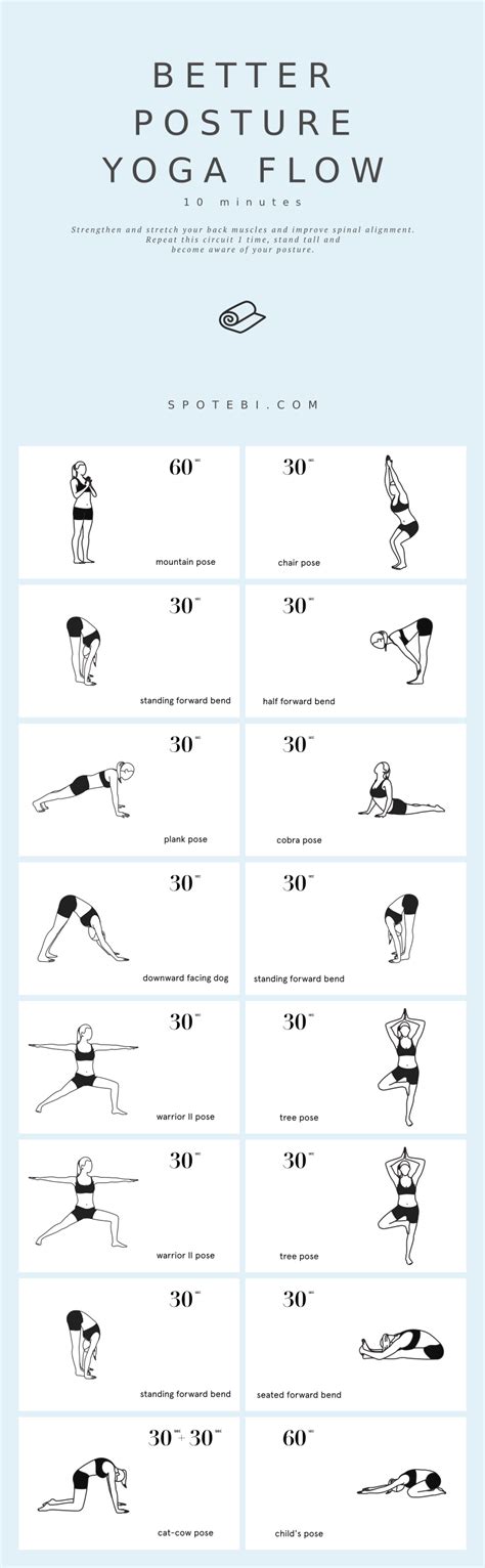 Yoga Poses for Better Posture And Alignment: Strengthen, Align & Transform Your Body - Yoga 4u ...