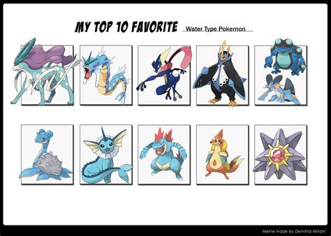 Top Ten Favorite Water Type Pokemon by Birdeyes12 on DeviantArt