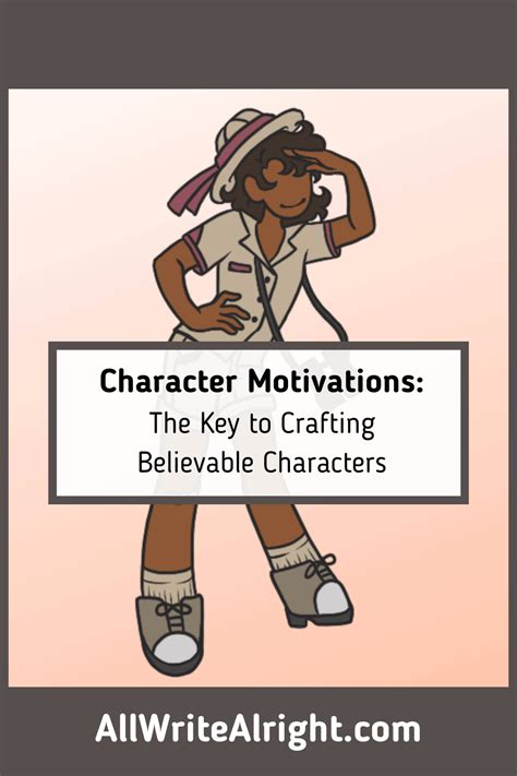 Character Motivations: The Key to Crafting Believable Characters – All Write Alright