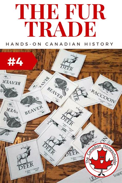 Hands-On Canadian History: The Fur Trade Game