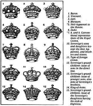 Crowns on coins.