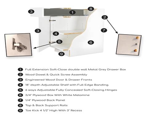 Exploring the Distinctions: Framed vs. Frameless Cabinets