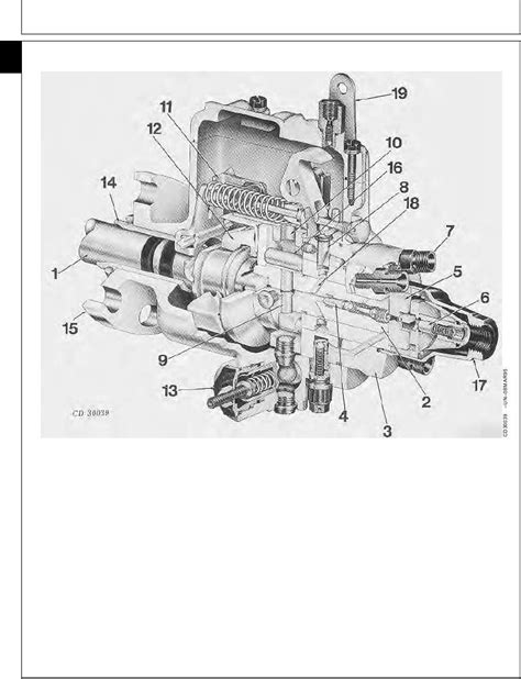 Stanadyne Injection Pump Parts Diagram