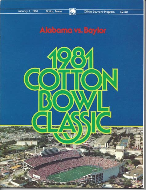 Throwback Thursday: 1981 Cotton Bowl, Alabama vs. Baylor - Sports ...