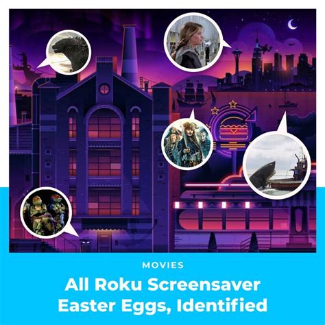 All Roku Screensaver Easter Eggs, Identified in 2023 | Screen savers, Roku, Easter eggs