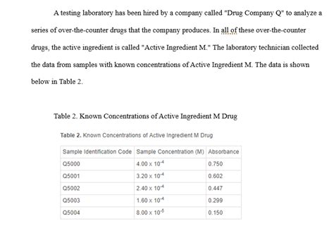 Solved 3. Use the Beer’s law plot and best fit line to | Chegg.com