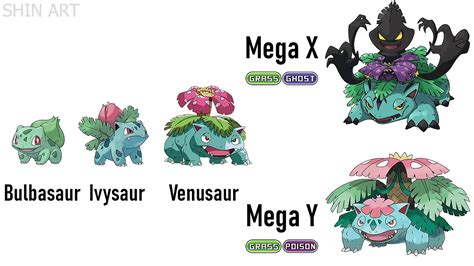 Venusaur Evolution Chart