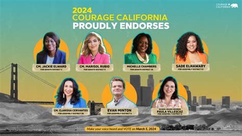 California Democratic Party Endorsements 2024 - Wylma Karlotta