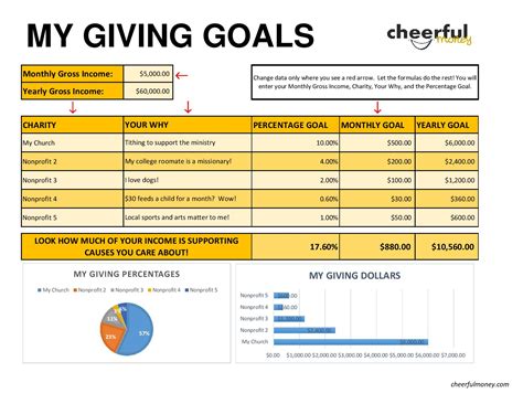 Goals Spreadsheet Printable Spreadshee life goals spreadsheet. expected goals spreadsheet. goals ...