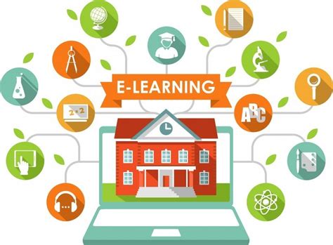 5 Ways To Transform Distance Learning Content - eLearning Industry