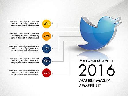 Twitter PowerPoint Templates and Google Slides Themes, Backgrounds for ...