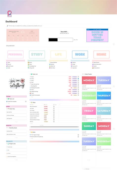 Pretty Life Dashboard- looking good | Notions, Templates, Student dashboard