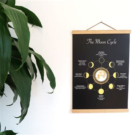 The moon cycle poster with wooden hanger – Coppermoon