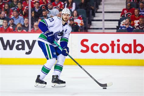 Canucks players and prospects to watch at the World Championships