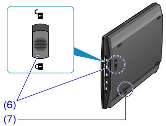 Canon : CanoScan Manuals : CanoScan LiDE 220 : Main Components