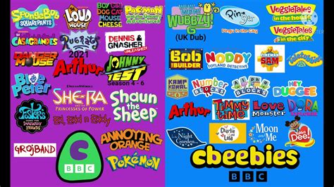 CBBC and CBeebies Shows Fanmade 2021 - YouTube