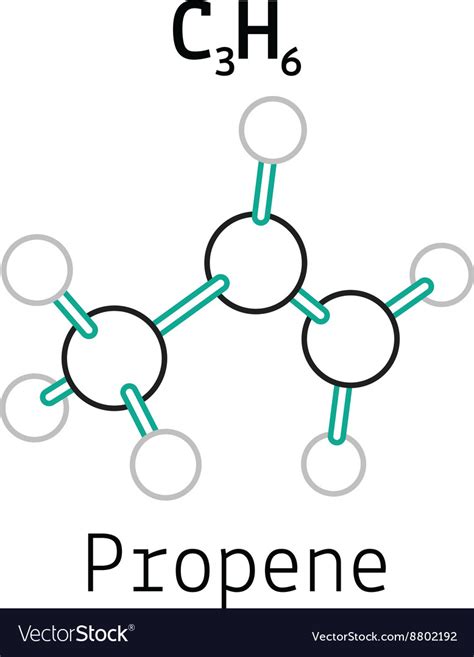 C3h6 propene molecule Royalty Free Vector Image