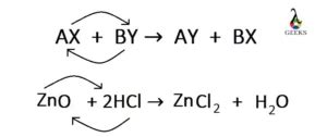 15 Facts on HCl + ZnO: What, How To Balance & FAQs - LAMBDAGEEKS