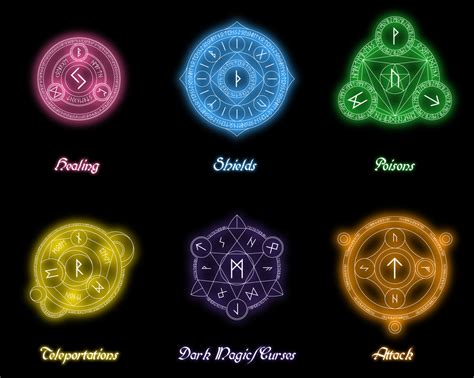 Rune Seal Magic by Firefall-MLP Magic Symbols, Viking Symbols, Ancient Symbols, Rune Alphabet ...