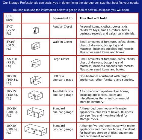 Storage Space and Box Calculator Tool | Storage One