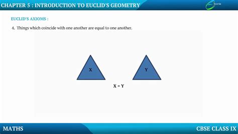 Euclid's Geometry-Euclid's Axioms - YouTube