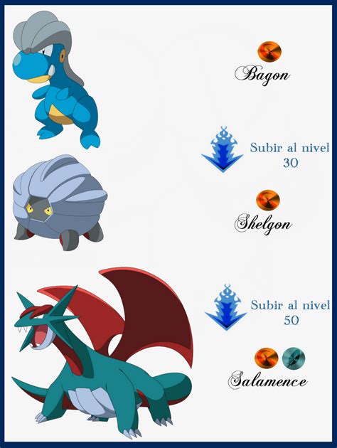 180 Bagon Evoluciones by Maxconnery on DeviantArt