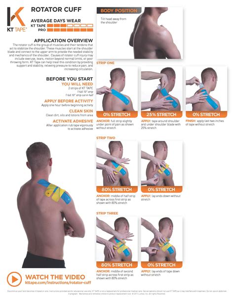 Pin on Kinesiology Tape: KT Tape