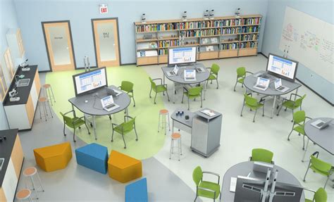 Paragon Computer Table | Paragon Workstations | 21st century classroom ...