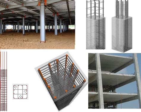 14 Types of Columns in building Construction – theconstructor.org