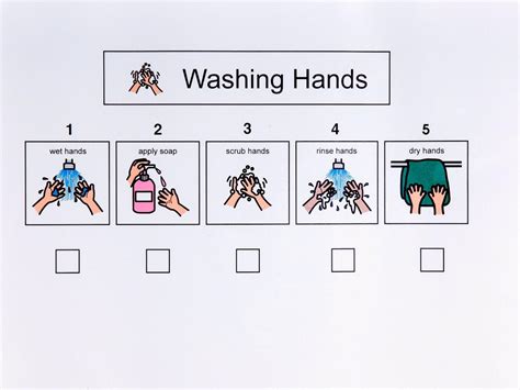 Washing Hands Sequence Sheet | Etsy nel 2021 | Lavaggio delle mani, Immagini pecs, Attività per ...