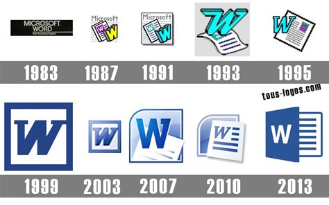 microsoft word logo evolution - Rosalee Lombardo