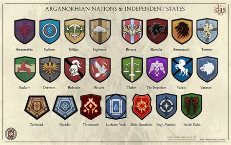 Nation and State Heraldry (Arganorh) by Levodoom on DeviantArt | Heraldry design, Heraldry ...