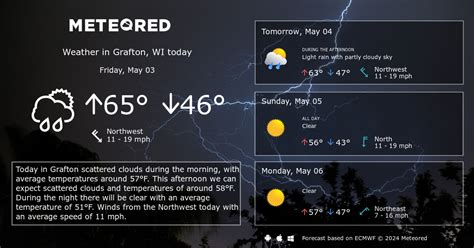 Grafton, WI Weather 14 days - Meteored