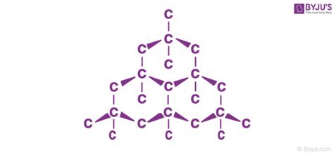 Chemical Makeup Of Diamond - Mugeek Vidalondon