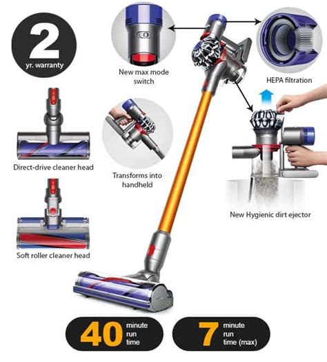 Dyson V8 Absolute Review