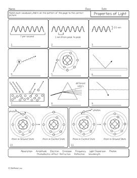 Properties of Light Chemistry Homework Worksheet by Science With Mrs Lau