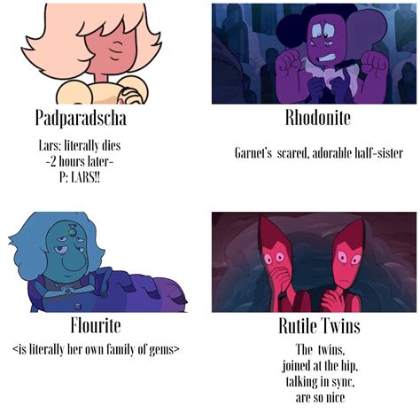 steven-universe on Tumblr