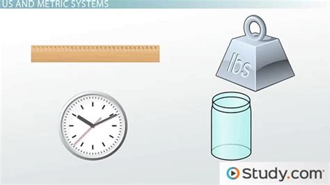 Standard Units of Measurement | Overview & Examples - Lesson | Study.com