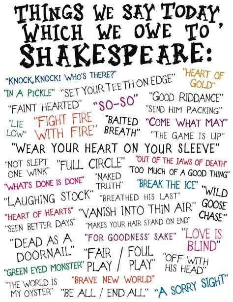 Pin by Chasity Seibert on Signs and sayings | Book writing tips, Writing words, Teaching shakespeare