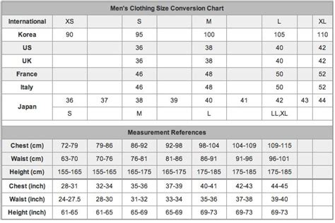 Louis Vuitton Chart Size | Literacy Basics