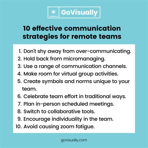 17 communication strategies to connect with remote teams - GoVisually